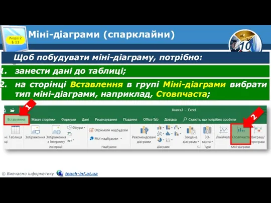 Міні-діаграми (спарклайни) Розділ 2 § 13 Щоб побудувати міні-діаграму, потрібно: занести дані