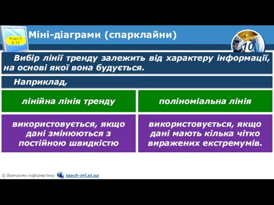 Міні-діаграми (спарклайни) Розділ 2 § 13 Вибір лінії тренду залежить від характеру