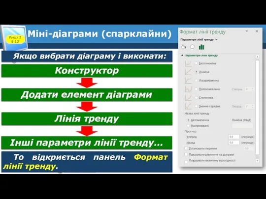 Міні-діаграми (спарклайни) Розділ 2 § 13 Якщо вибрати діаграму і виконати: Конструктор