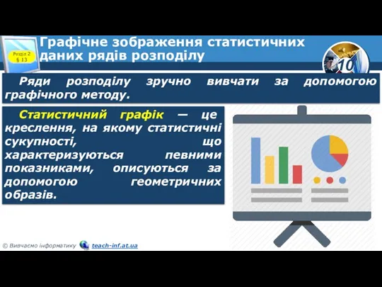 Графічне зображення статистичних даних рядів розподілу Розділ 2 § 13 Ряди розподілу