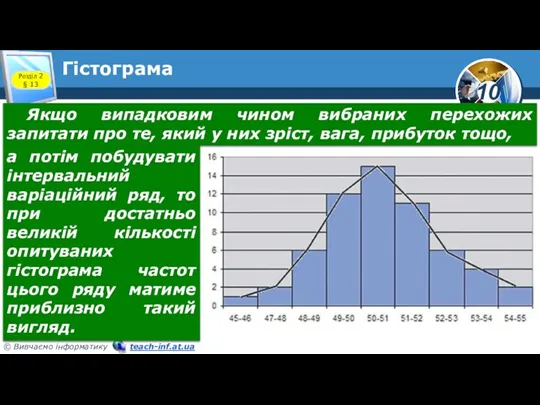 Гістограма Розділ 2 § 13 Якщо випадковим чином вибраних перехожих запитати про