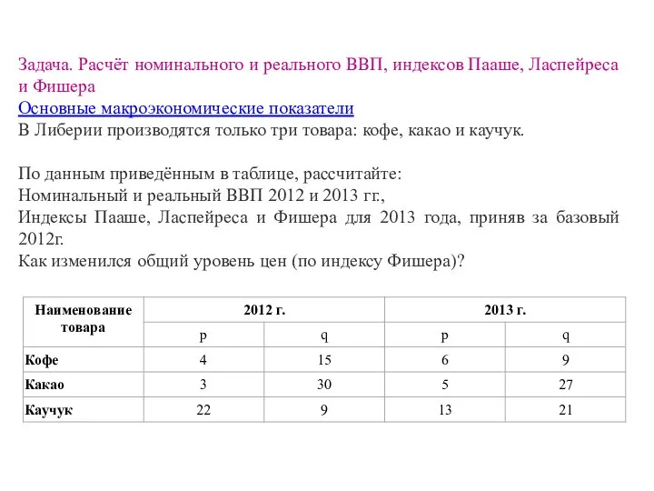 Задача. Расчёт номинального и реального ВВП, индексов Пааше, Ласпейреса и Фишера Основные