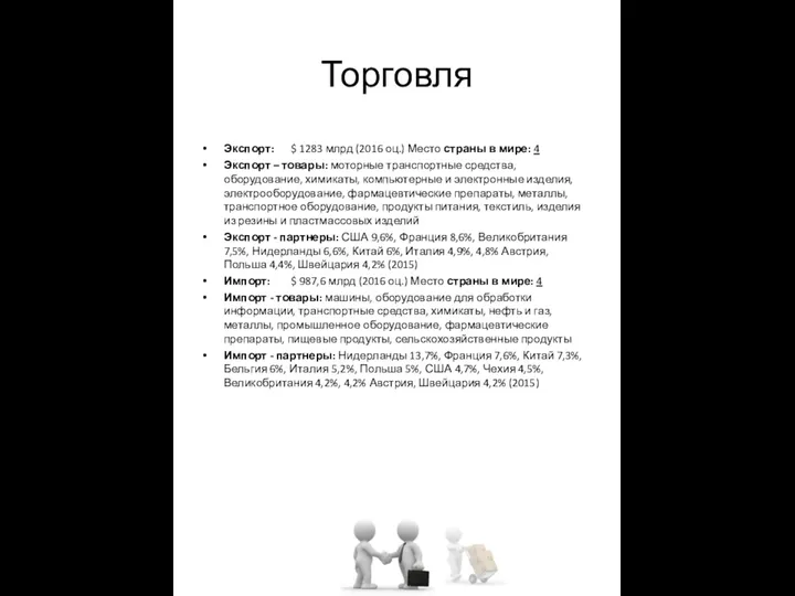 Торговля Экспорт: $ 1283 млрд (2016 оц.) Место страны в мире: 4