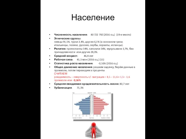 Население Численность населения: 80 722 792 (2016 оц.) (19-е место) Этнические группы: