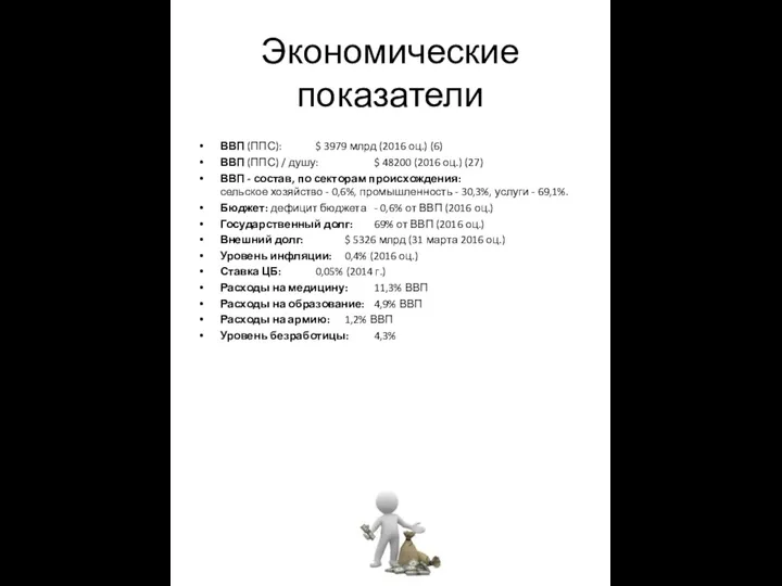 Экономические показатели ВВП (ППС): $ 3979 млрд (2016 оц.) (6) ВВП (ППС)