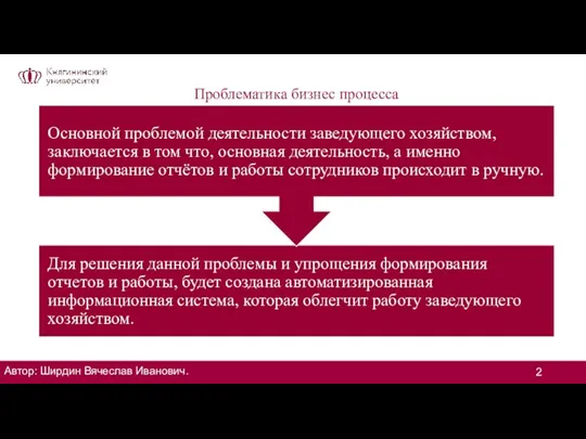 Проблематика бизнес процесса Автор: Ширдин Вячеслав Иванович.