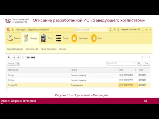 Описание разработанной ИС «Заведующего хозяйством» Автор: Ширдин Вячеслав Иванович Рисунок 10 – Подсистема «Операции».