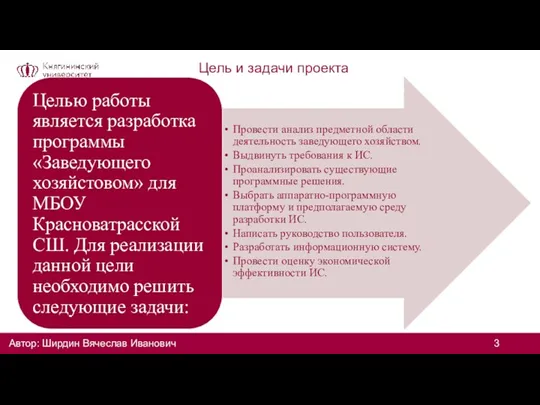 Цель и задачи проекта Автор: Ширдин Вячеслав Иванович