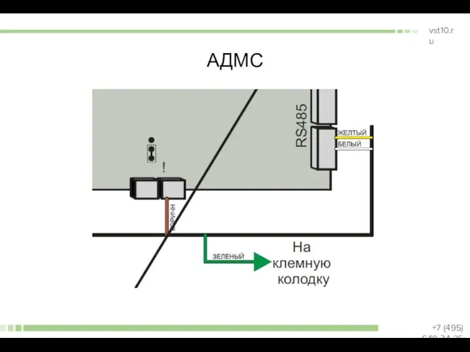 АДМС