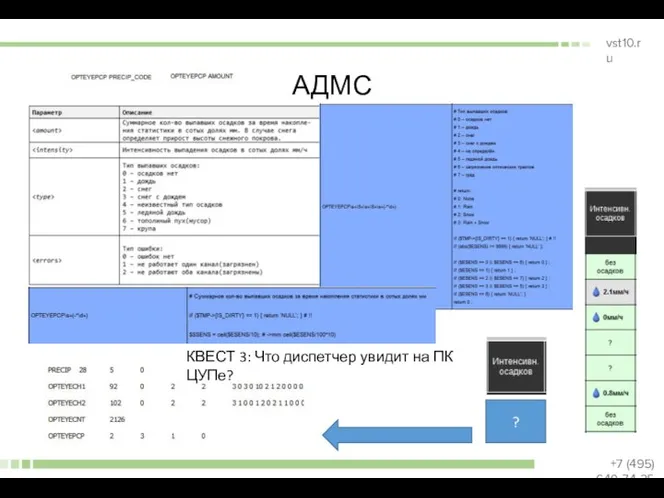 АДМС ? КВЕСТ 3: Что диспетчер увидит на ПК ЦУПе?