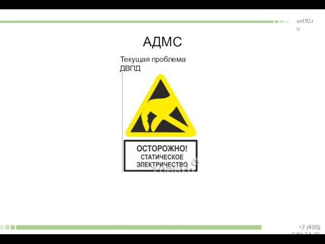 АДМС Текущая проблема ДВПД