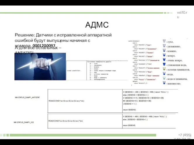 АДМС Решение: Датчики с исправленной аппаратной ошибкой будут выпущены начиная с номера