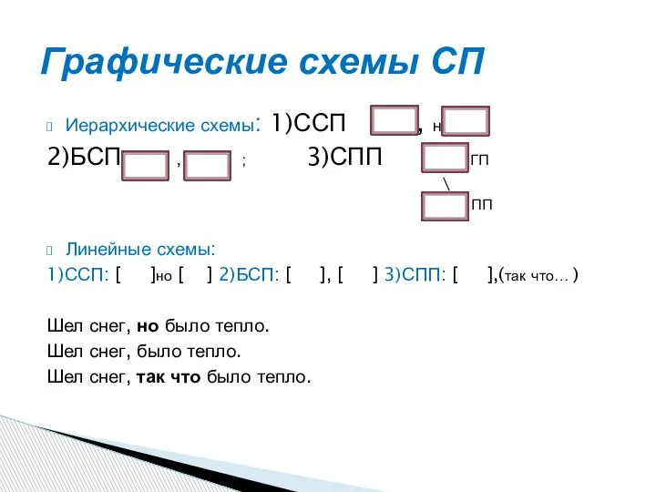 Иерархические схемы: 1)ССП , но 2)БСП , , ; 3)СПП ГП \