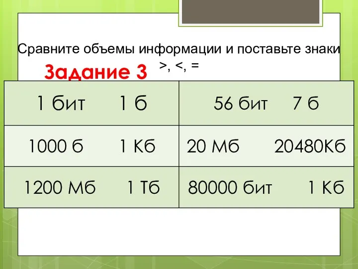 Задание 3 Сравните объемы информации и поставьте знаки >,