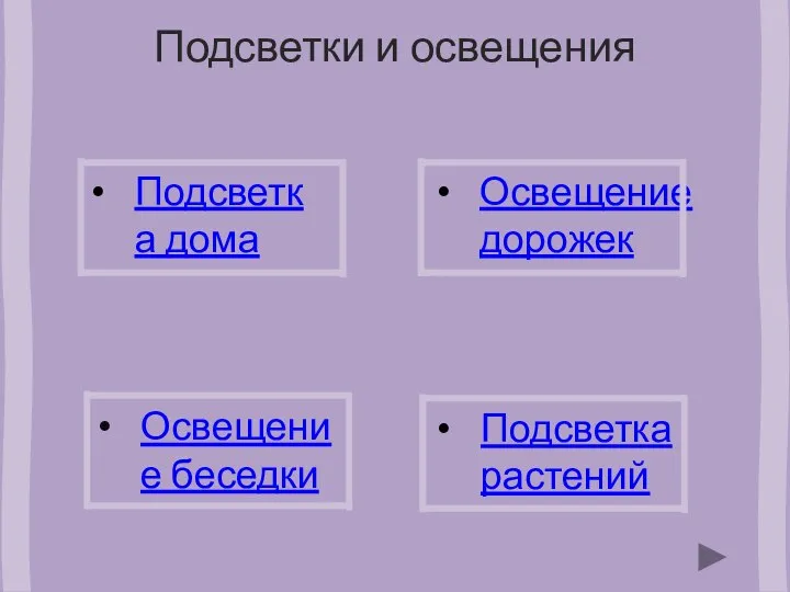 Подсветки и освещения Подсветка дома Освещение беседки Освещение дорожек Подсветка растений