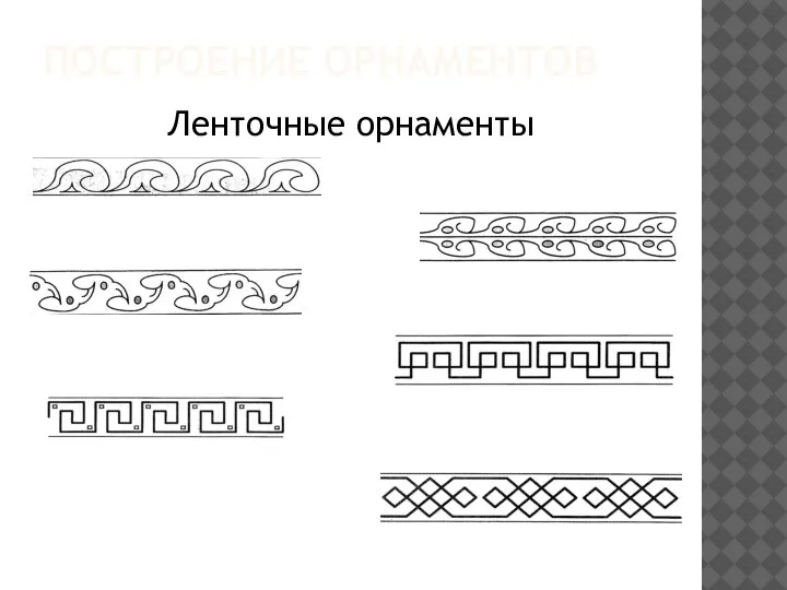 ПОСТРОЕНИЕ ОРНАМЕНТОВ Ленточные орнаменты