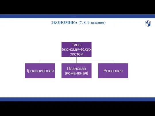 ЭКОНОМИКА (7, 8, 9 задания)