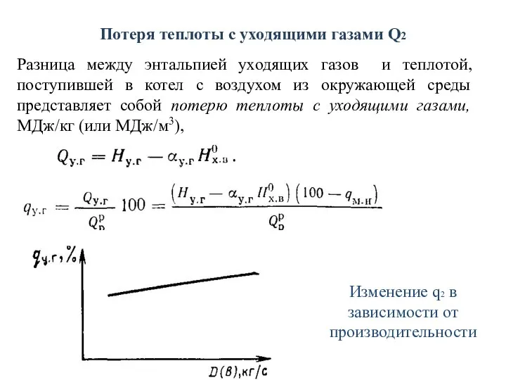 Потеря теплоты с уходящими газами Q2 Разница между энтальпией уходящих газов и