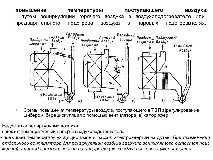 повышение температуры поступающего воздуха: - путем рециркуляции горячего воздуха в воздухоподогревателе или