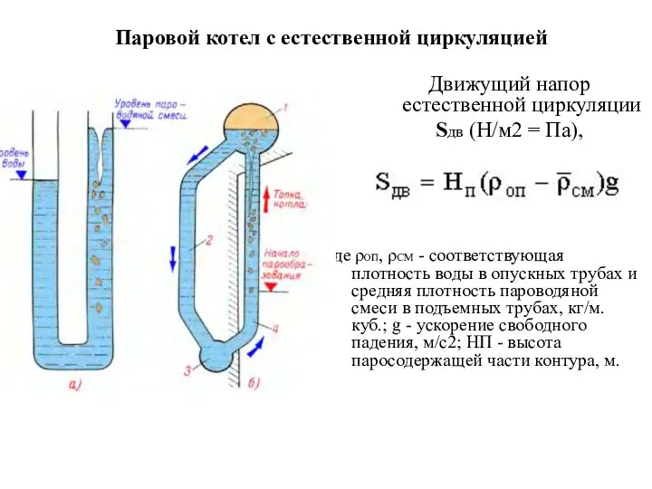 где ρОП, ρСМ - соответствующая плотность воды в опускных трубах и средняя