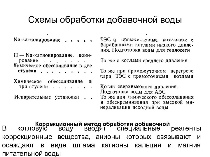 Схемы обработки добавочной воды В котловую воду вводят специальные реагенты коррекционные вещества,