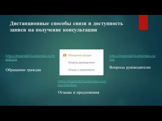 Дистанционные способы связи и доступность записи на получение консультации https://krgorads7a.edumsko.ru/feedback Обращение граждан