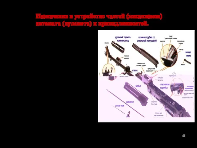 Газовая трубка со ствольной накладкой – служит для направления движения газового поршня