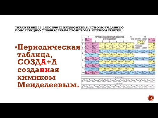 УПРАЖНЕНИЕ 12. ЗАКОНЧИТЕ ПРЕДЛОЖЕНИЯ, ИСПОЛЬЗУЯ ДАННУЮ КОНСТРУКЦИЮ С ПРИЧАСТНЫМ ОБОРОТОМ В НУЖНОМ