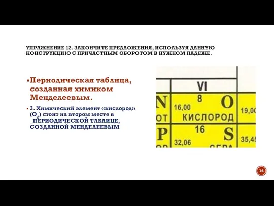 УПРАЖНЕНИЕ 12. ЗАКОНЧИТЕ ПРЕДЛОЖЕНИЯ, ИСПОЛЬЗУЯ ДАННУЮ КОНСТРУКЦИЮ С ПРИЧАСТНЫМ ОБОРОТОМ В НУЖНОМ