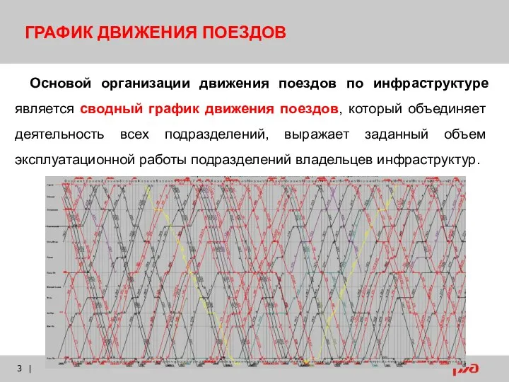 | Основой организации движения поездов по инфраструктуре является сводный график движения поездов,