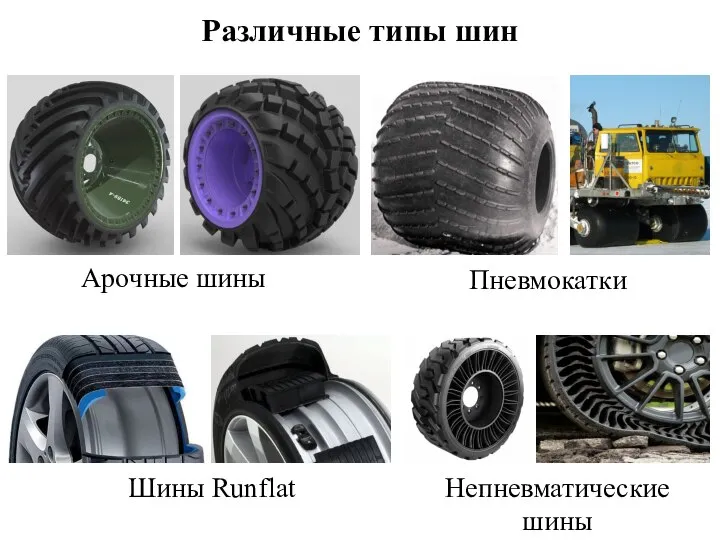 Шины Runflat Непневматические шины Различные типы шин Арочные шины Пневмокатки