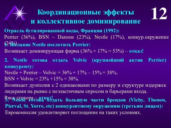 Координационные эффекты и коллективное доминирование 12 Отрасль бутилированной воды, Франция (1992): Perrier