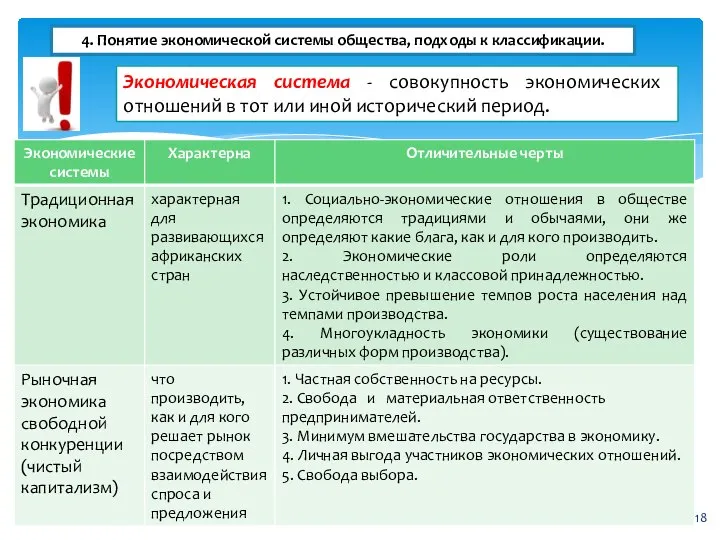 Экономическая система - совокупность экономиче­ских отношений в тот или иной исторический период.