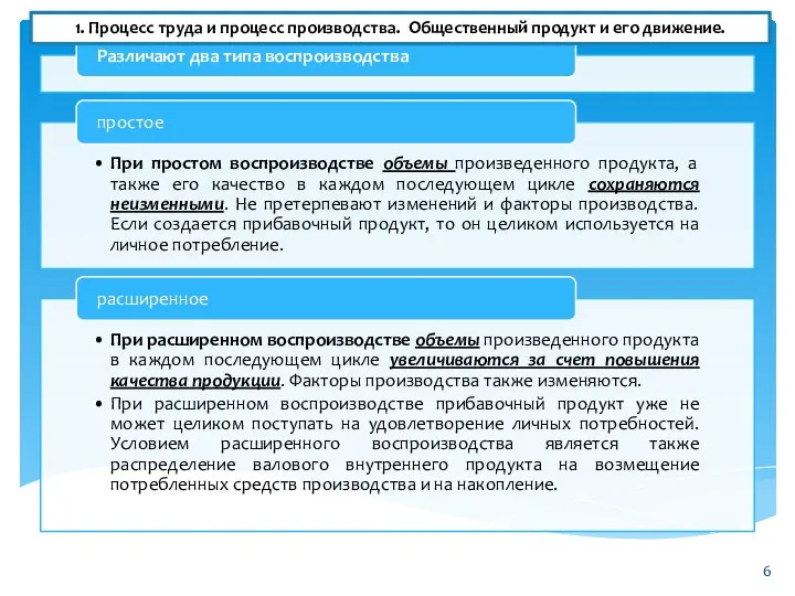 1. Процесс труда и процесс производства. Общественный продукт и его движение.