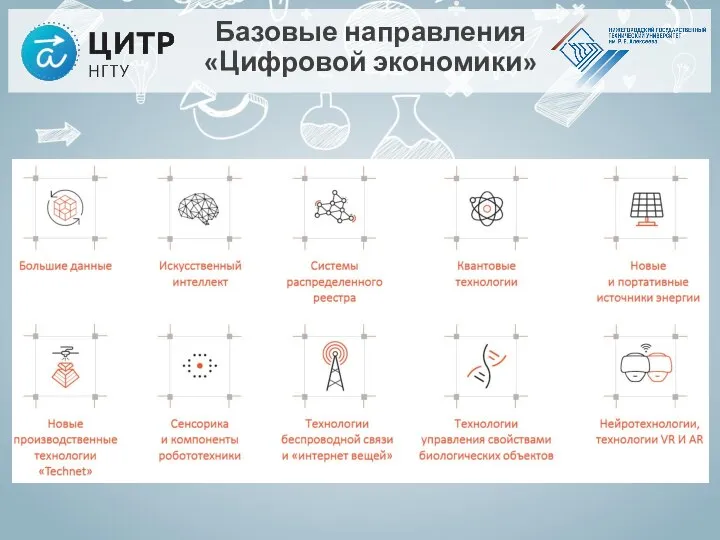 Базовые направления «Цифровой экономики»