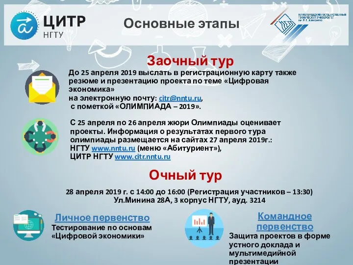 Основные этапы Заочный тур До 25 апреля 2019 выслать в регистрационную карту