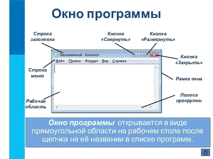 Окно программы Окно программы открывается в виде прямоугольной области на рабочем столе