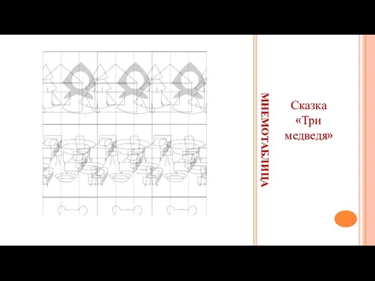 МНЕМОТАБЛИЦА Сказка «Три медведя»