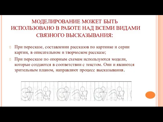 МОДЕЛИРОВАНИЕ МОЖЕТ БЫТЬ ИСПОЛЬЗОВАНО В РАБОТЕ НАД ВСЕМИ ВИДАМИ СВЯЗНОГО ВЫСКАЗЫВАНИЯ: При