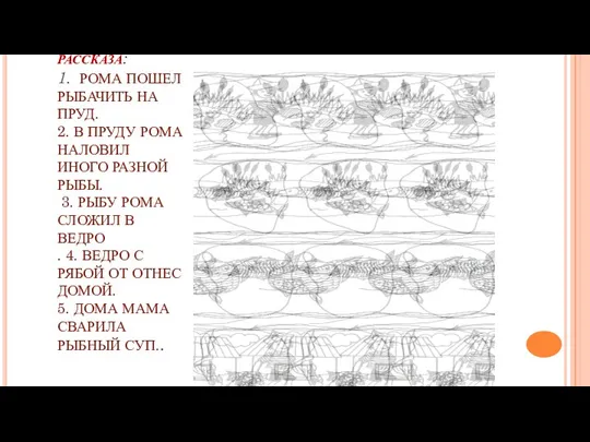 ЦЕПНАЯ СТРУКТУРА РАССКАЗА: 1. РОМА ПОШЕЛ РЫБАЧИТЬ НА ПРУД. 2. В ПРУДУ