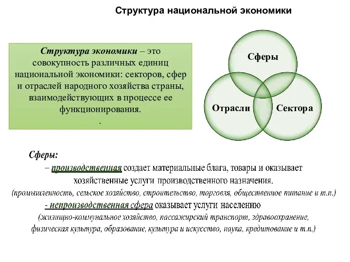 Структура национальной экономики Структура экономики – это совокупность различных единиц национальной экономики: