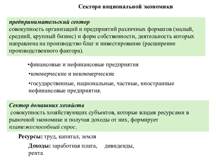 Сектора национальной экономики предпринимательский сектор совокупность организаций и предприятий различных форматов (малый,