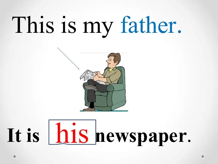 This is my father. It is newspaper. his