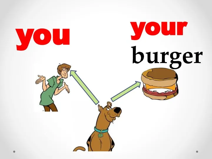 you your burger