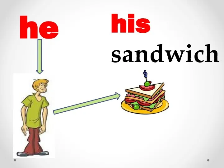he his sandwich