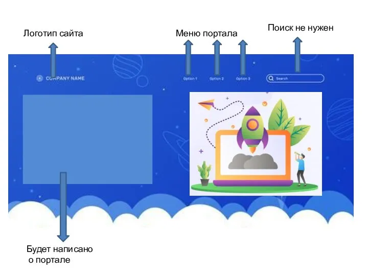 Логотип сайта Меню портала Поиск не нужен Будет написано о портале