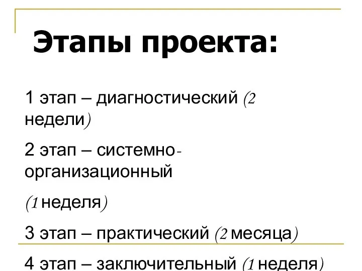 Этапы проекта: 1 этап – диагностический (2 недели) 2 этап – системно-организационный