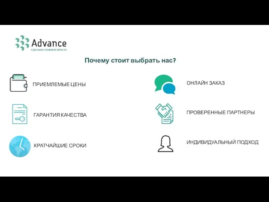 Почему стоит выбрать нас? ПРИЕМЛЕМЫЕ ЦЕНЫ ГАРАНТИЯ КАЧЕСТВА КРАТЧАЙШИЕ СРОКИ ОНЛАЙН ЗАКАЗ ПРОВЕРЕННЫЕ ПАРТНЕРЫ ИНДИВИДУАЛЬНЫЙ ПОДХОД