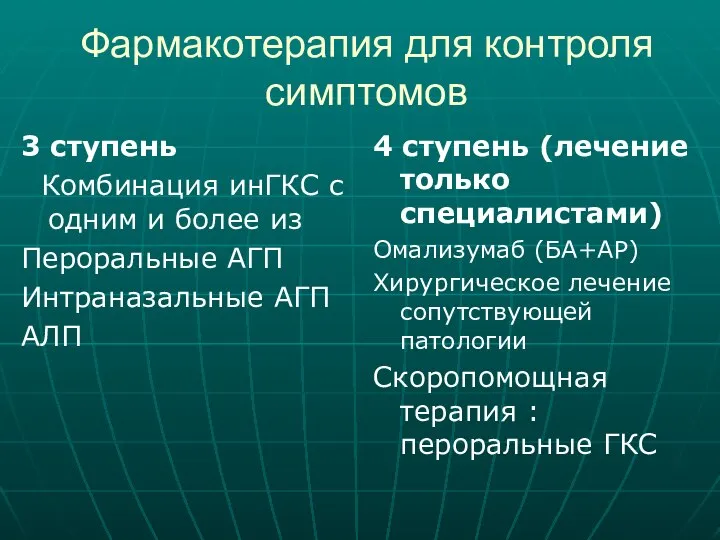 Фармакотерапия для контроля симптомов 3 ступень Комбинация инГКС с одним и более