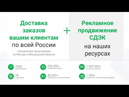 1 900+ уникальных пунктов выдачи заказов 40 000+ населенных пунктов в России